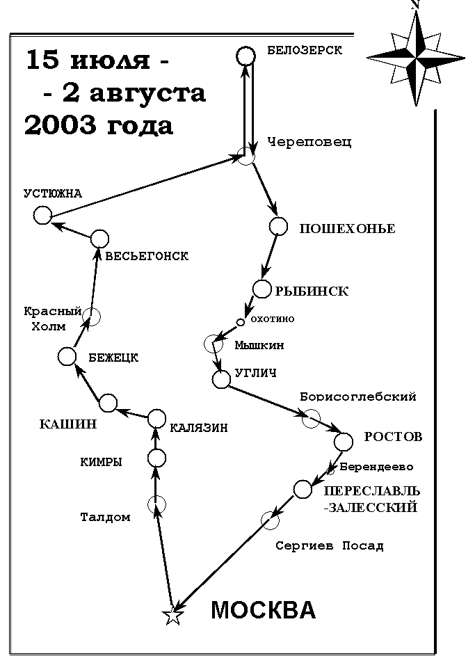Путешествие вокруг Рыбинского водохранилища в июле 2003 года.